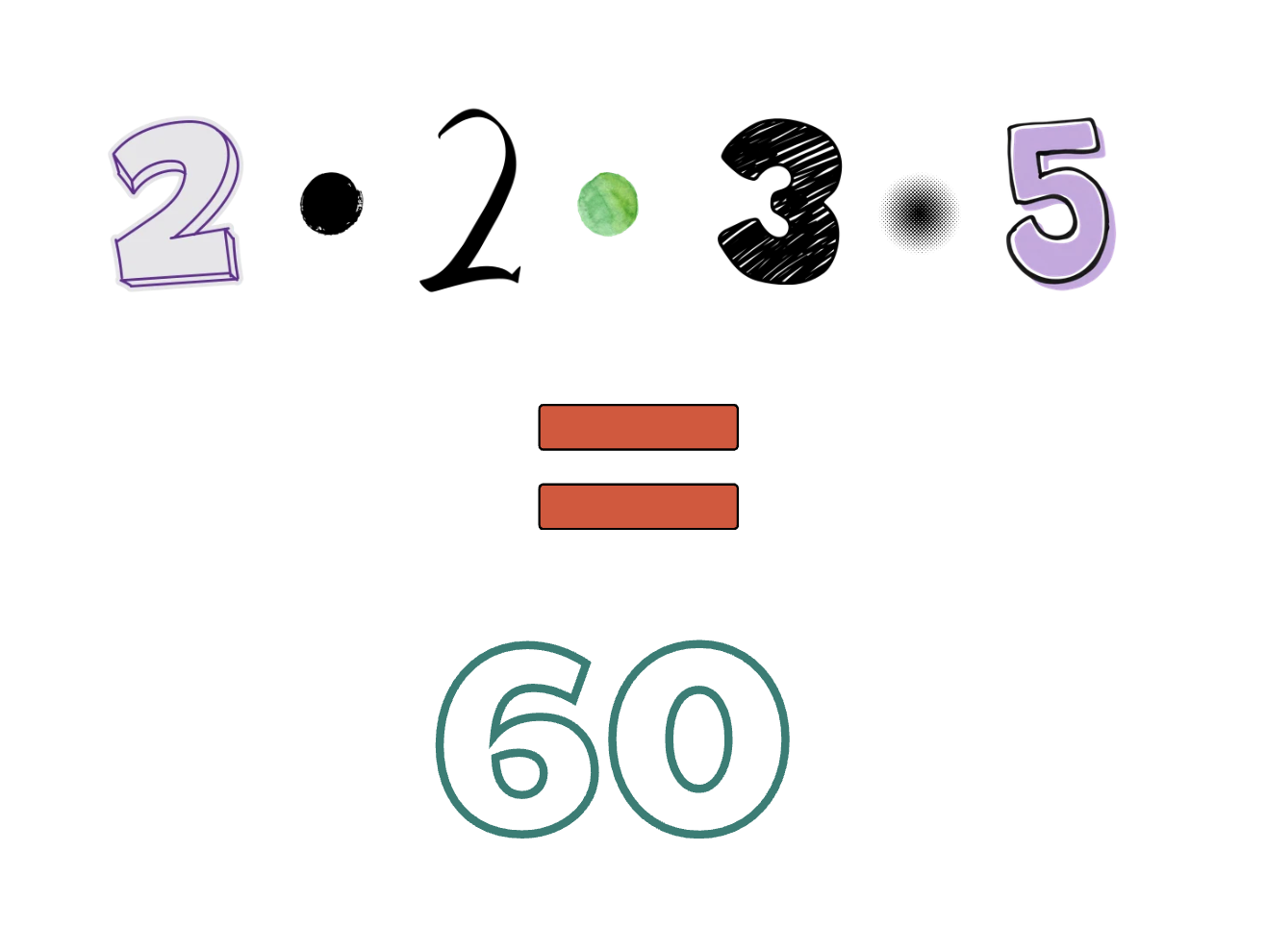 Factorizer Image